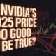 Nvidia Stock Market Crash 2025