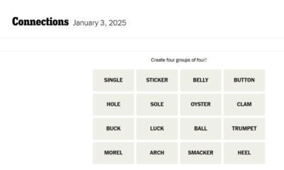 Nyt Connections Puzzle Hints January 3