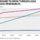 Oil And Gas Energy Stocks Chart 2025