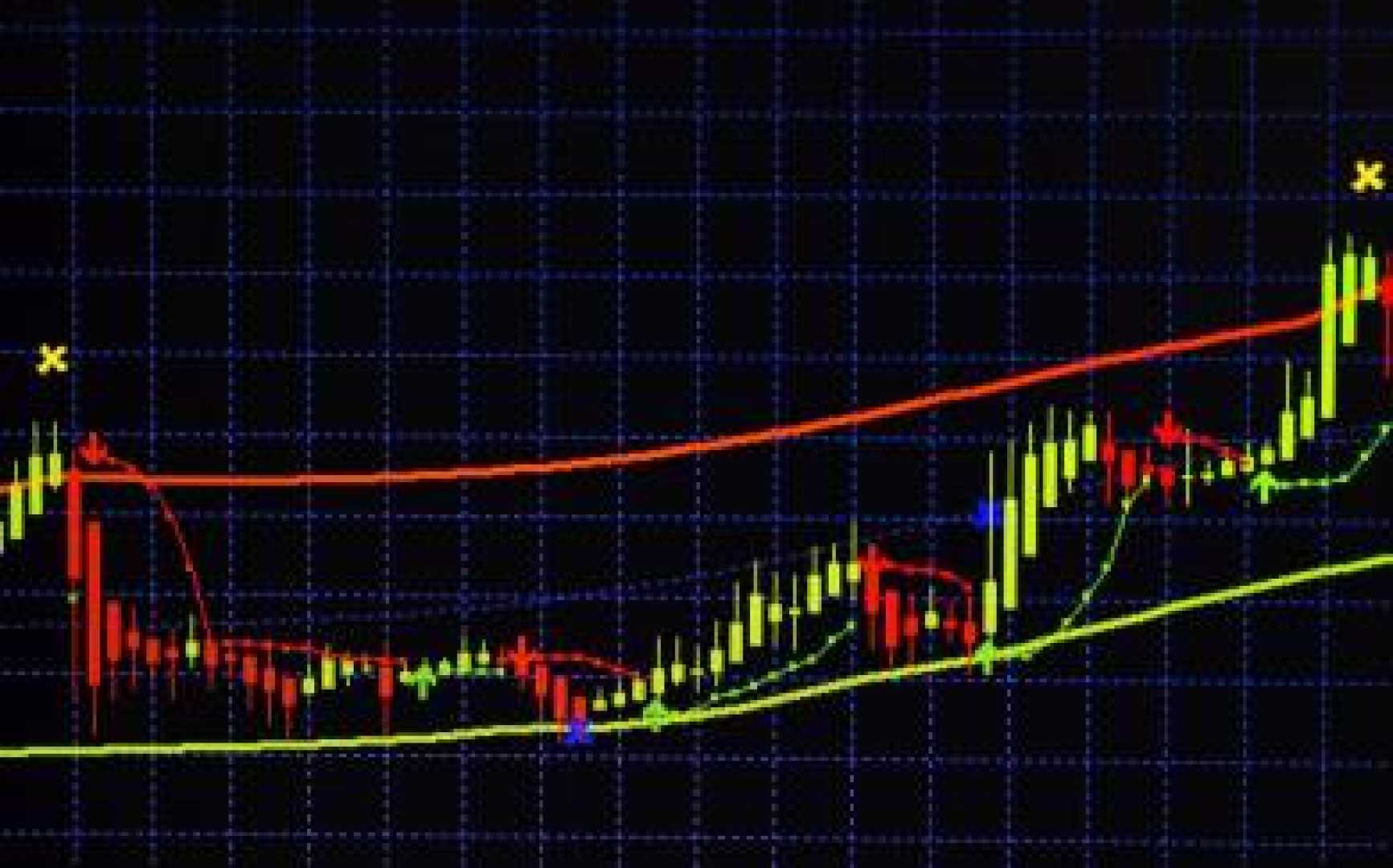 Oklo Inc. Stock Performance Chart 2024