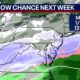 Philadelphia Snowstorm Winter Weather Forecast