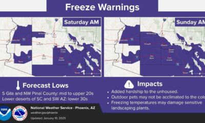 Phoenix Arizona Freezing Weather 2025