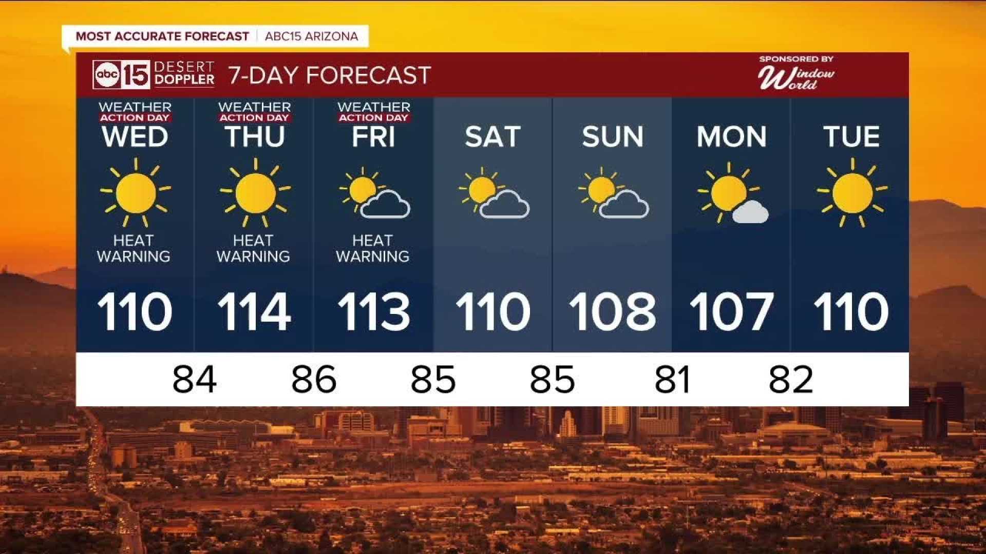 Phoenix Arizona Heatwave 2024