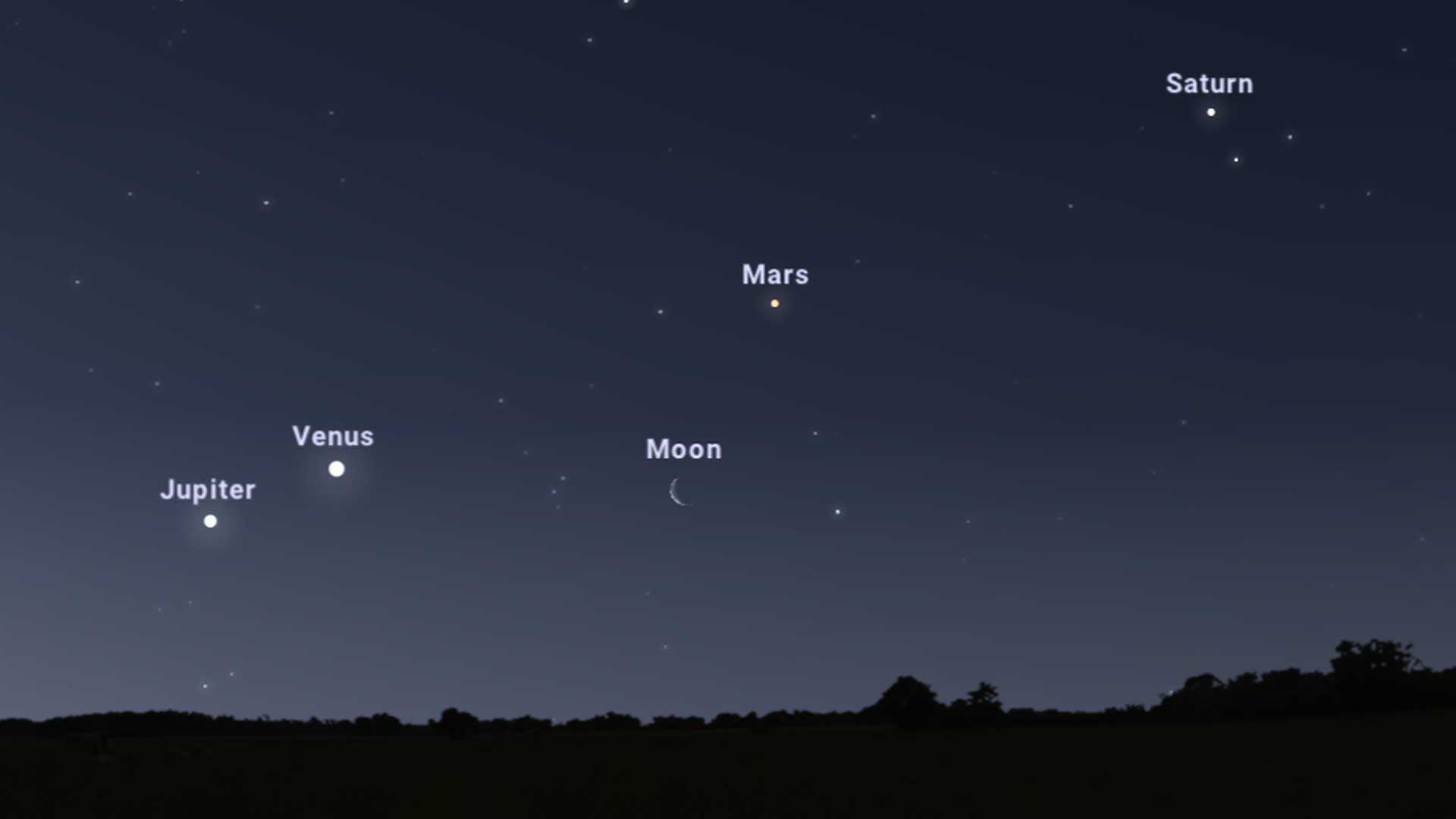 Planetary Alignment Venus Saturn Jupiter Mars Night Sky