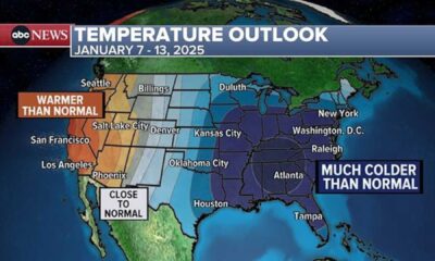 Polar Vortex Cold Weather United States 2025