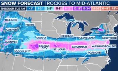 Polar Vortex Winter Storm Central United States