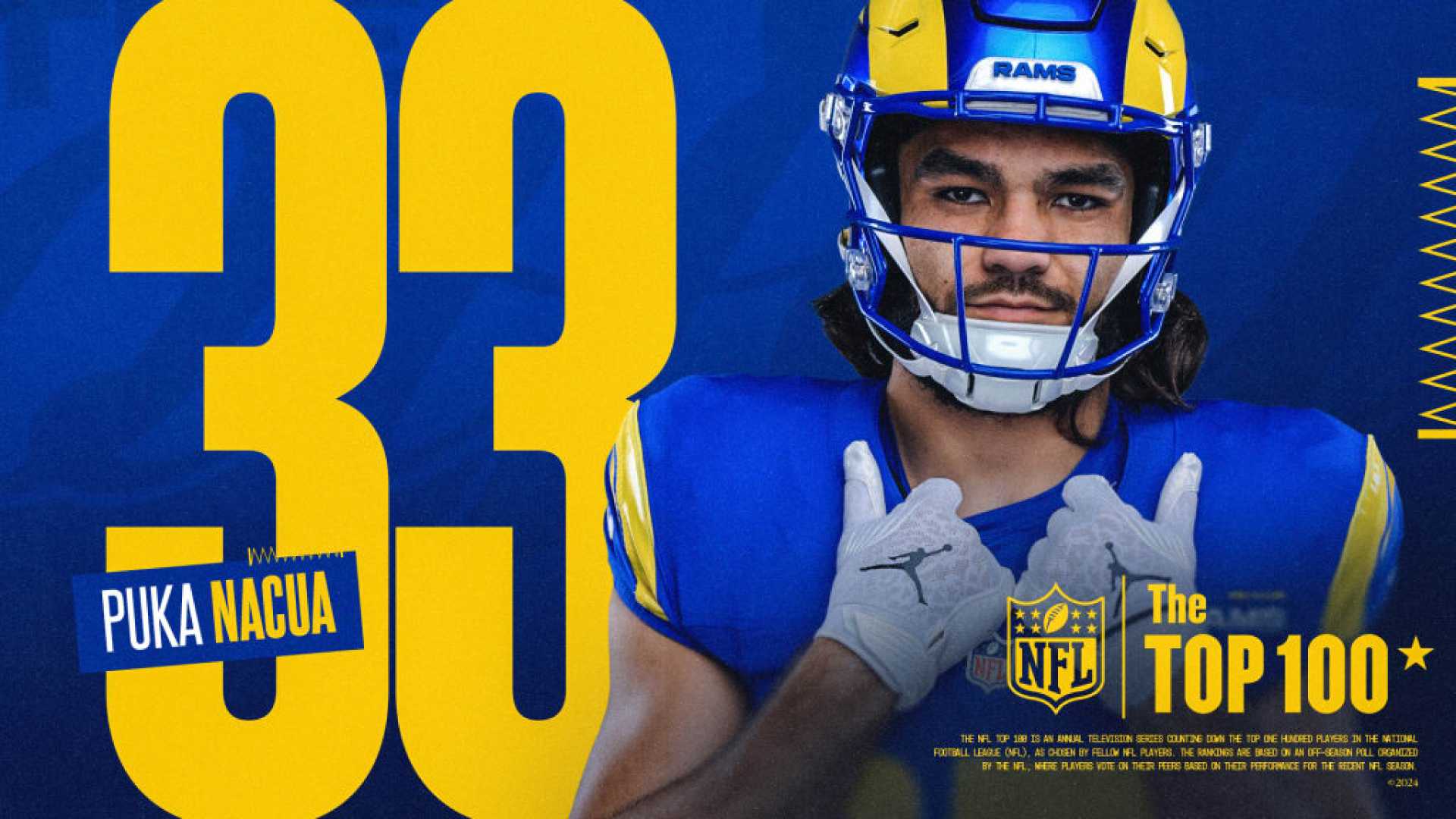 Puka Nacua Los Angeles Rams 2024 Season