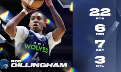 Rob Dillingham Nba Timberwolves G League Iowa Wolves