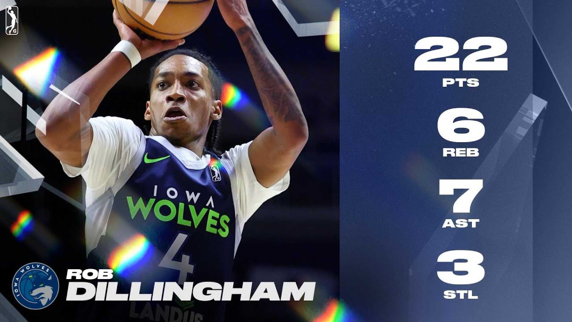 Rob Dillingham Nba Timberwolves G League Iowa Wolves