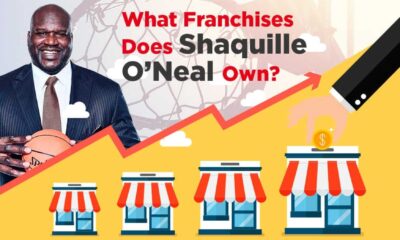 Shaquille O'neal Nba Career And Business Ventures