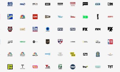 Streaming Services Live Tv Channels Comparison