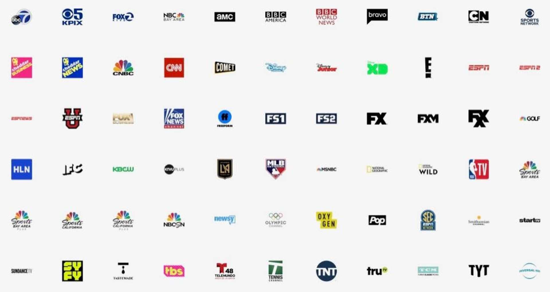 Streaming Services Live Tv Channels Comparison