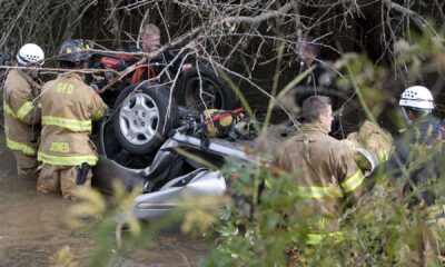 Submerged Car In Retention Pond Greensboro Nc