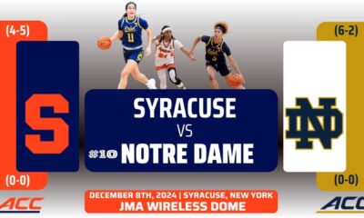 Syracuse Vs Notre Dame Basketball Game 2025