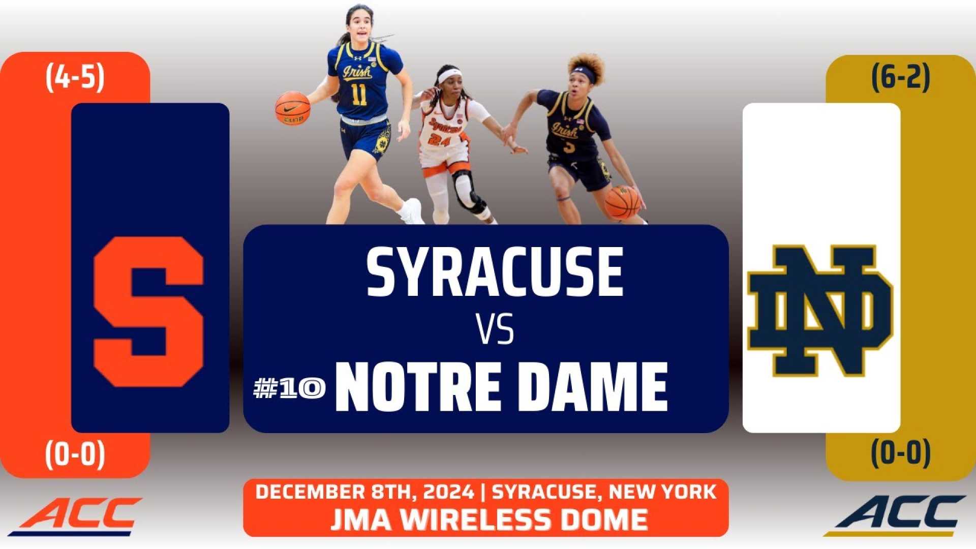 Syracuse Vs Notre Dame Basketball Game 2025