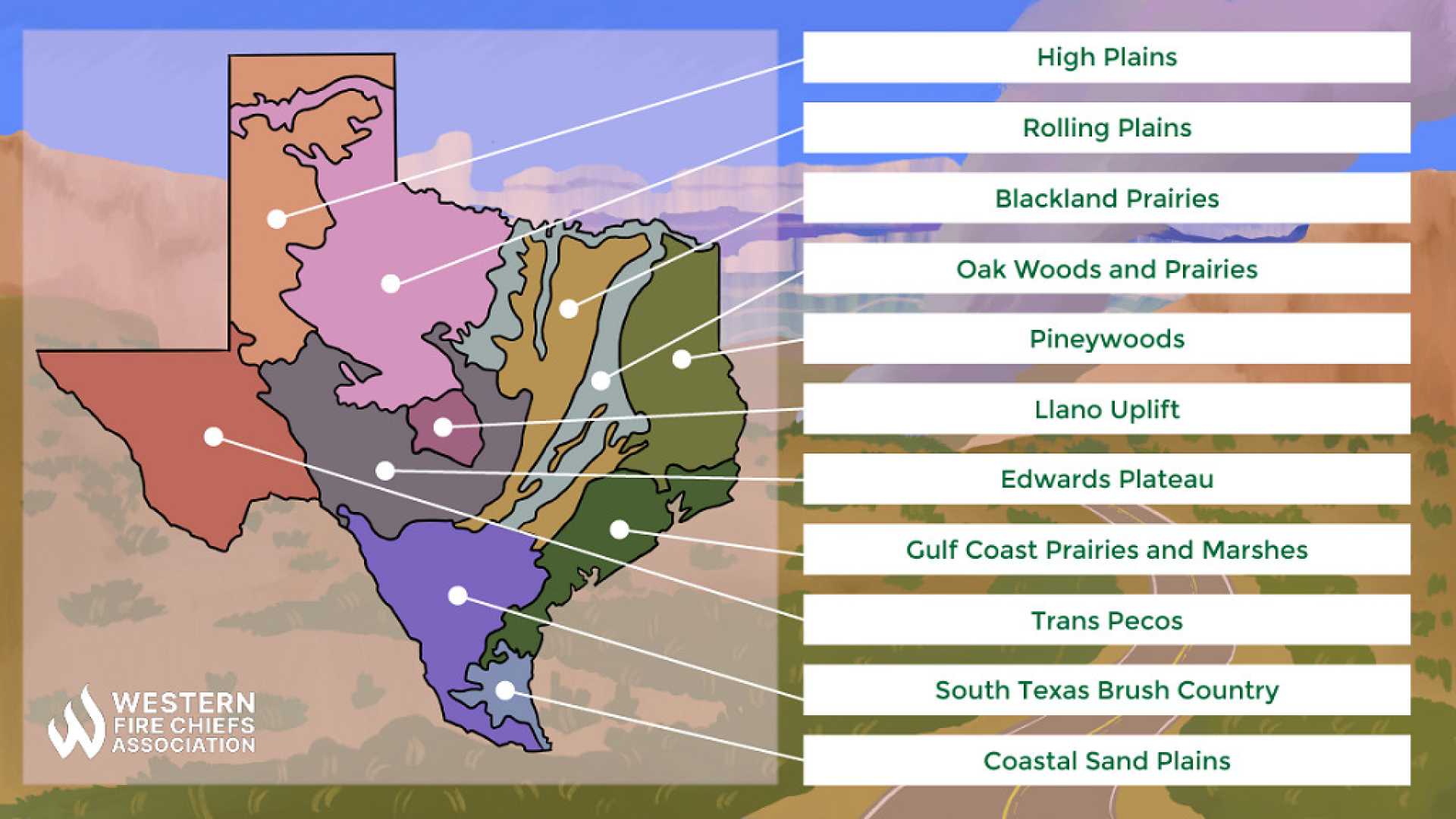 Texas Wildfire Prevention Measures 2025