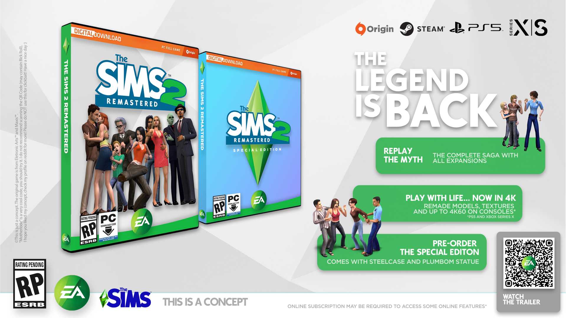 The Sims 1 And 2 Remastered Game Cover