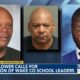 Wake County School District Teacher Abuse Allegations