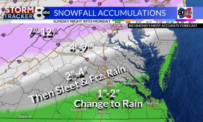 Winter Storm Central Virginia Snow Accumulation 2025