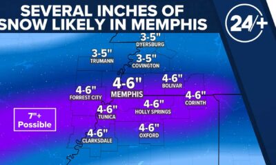 Winter Storm Memphis Tennessee Snow Accumulation