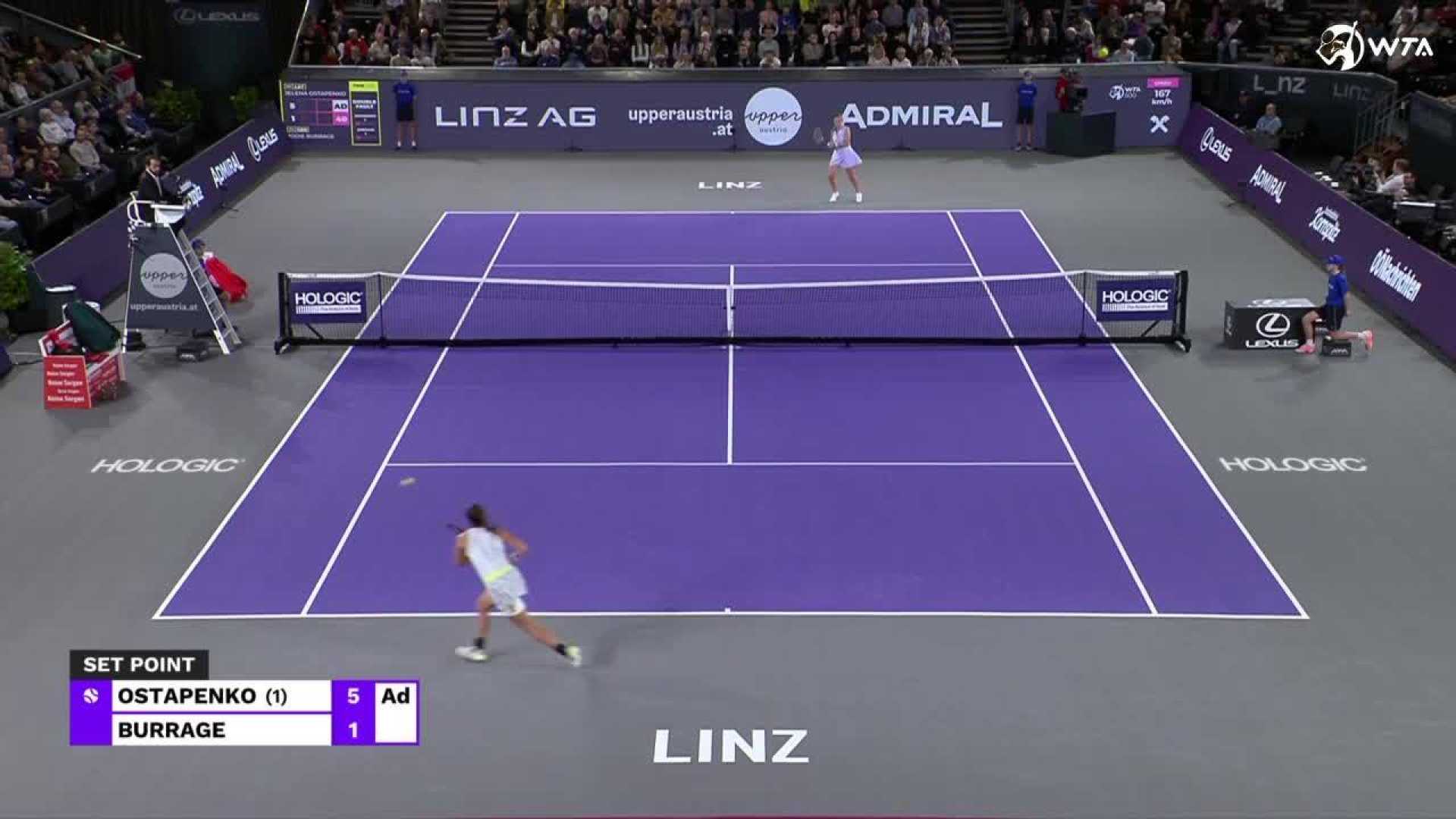 Wta Linz Open Tennis Matches 2024