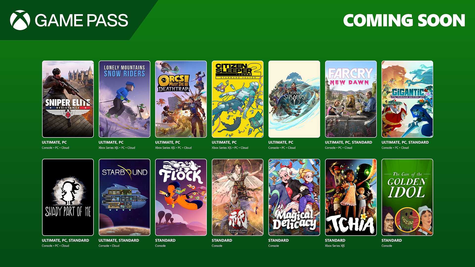 Xbox Game Pass 2025 Lineup Announcement