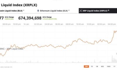 Xrp Cryptocurrency Price Chart 2025