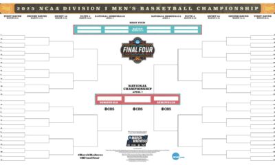 2025 Ncaa March Madness Tournament Bracket