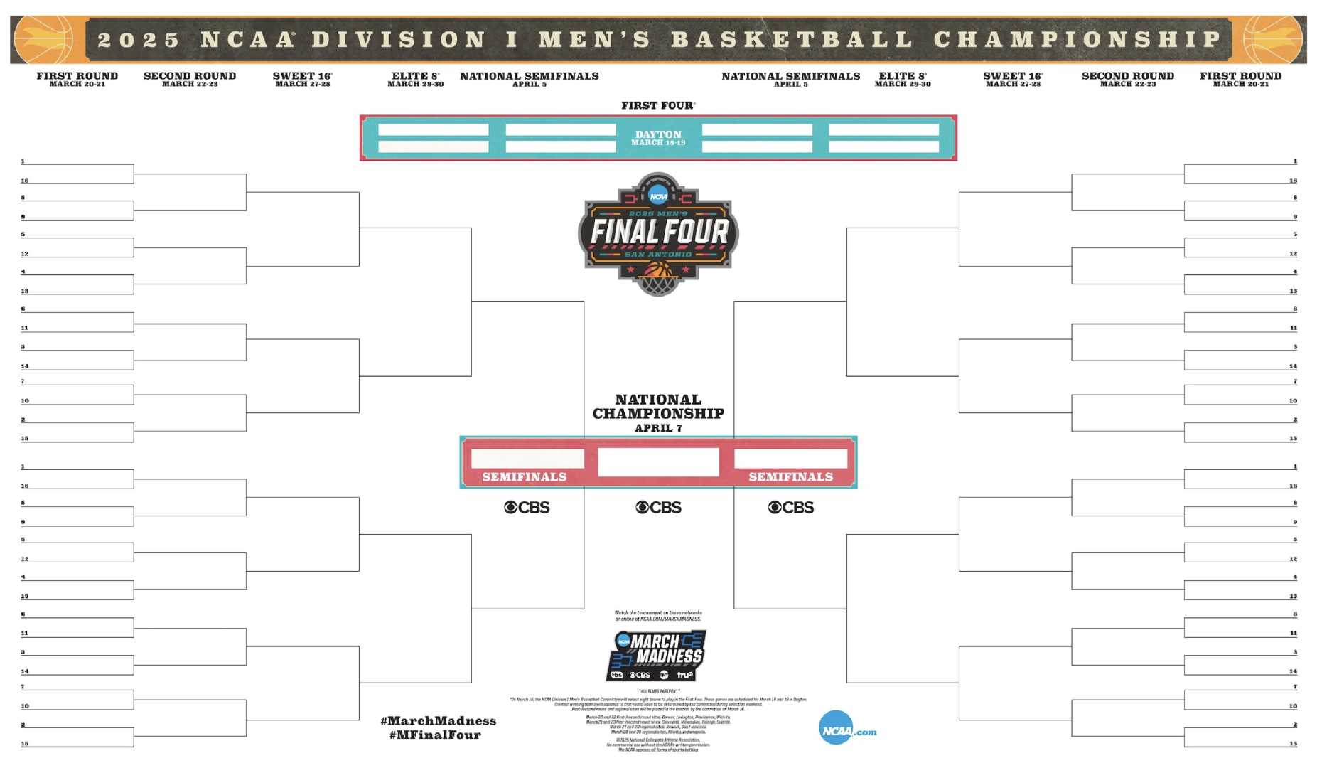 2025 Ncaa March Madness Tournament Bracket