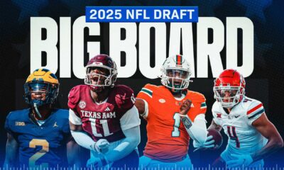 2025 Nfl Draft Prospects Comparison