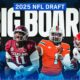 2025 Nfl Draft Prospects Comparison