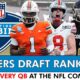 2025 Nfl Scouting Combine Prospects Rankings