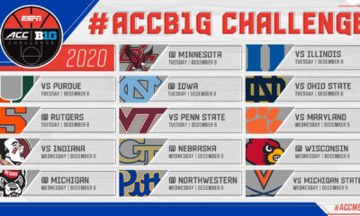 Acc Basketball Team Matchups