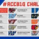 Acc Basketball Team Matchups