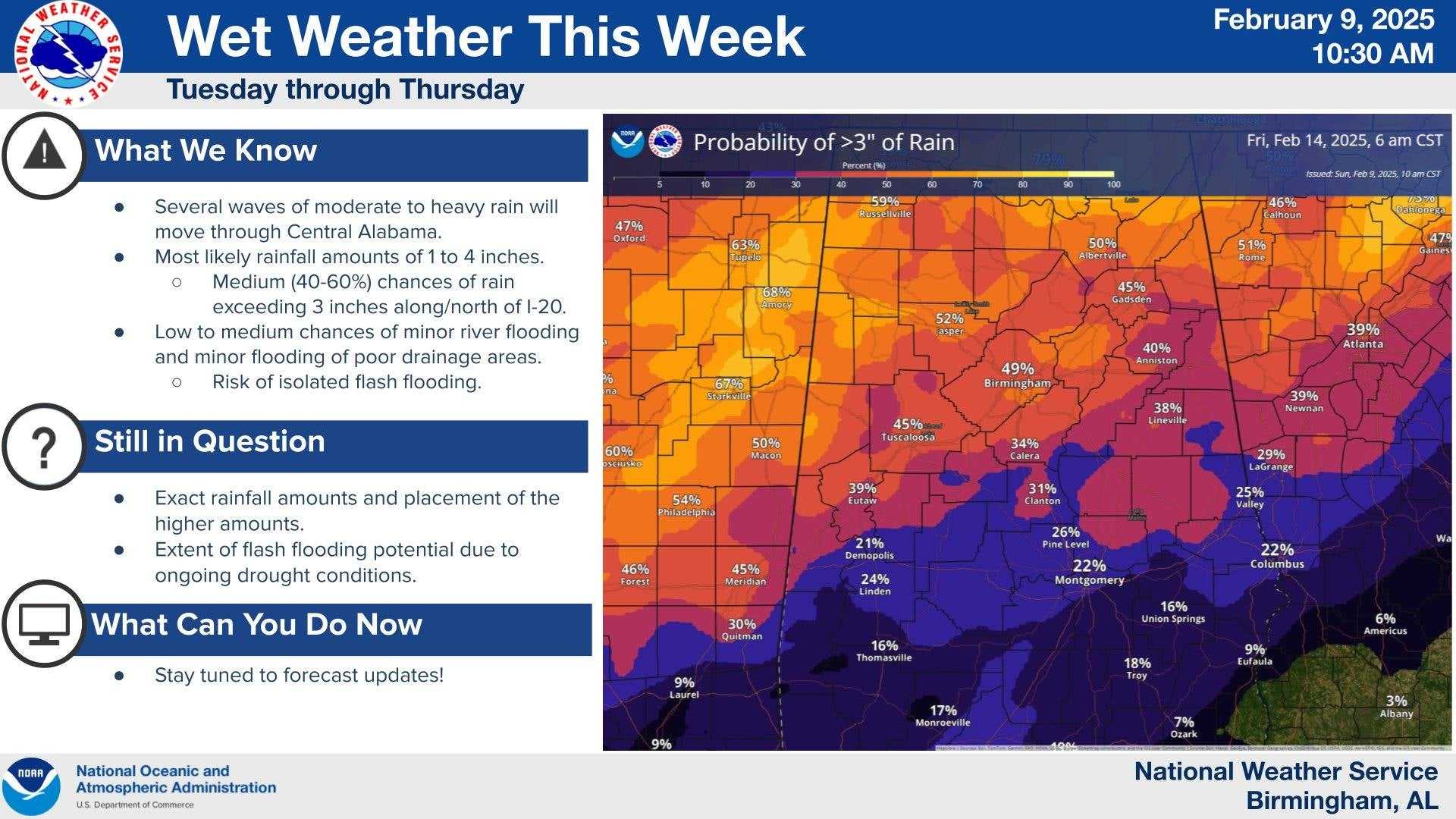 Alabama Severe Storm Flooding February 2025