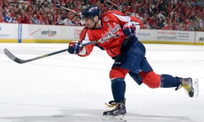 Alex Ovechkin Shoot Puck Nhl