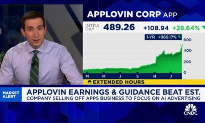 Applovin Ceo Stock Sale February 2025