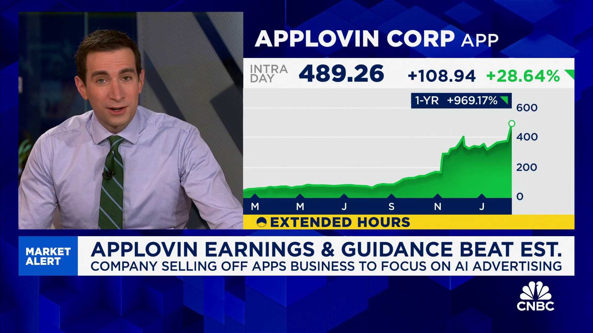 Applovin Ceo Stock Sale February 2025