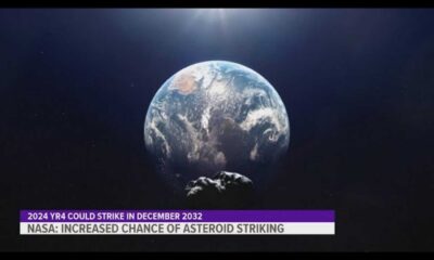 Asteroid 2024 Yr4 Close Encounter With Earth