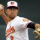 Baltimore Orioles Shortstop Injury Grapefruit League