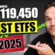 Best Performing Etfs February 2025