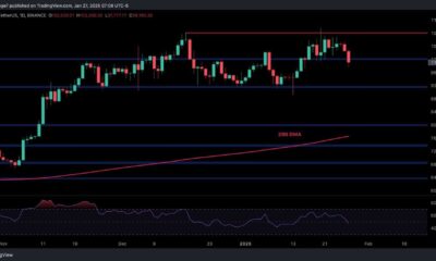 Bitcoin Decline Chart Analysis