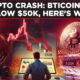 Bitcoin Price Drop News