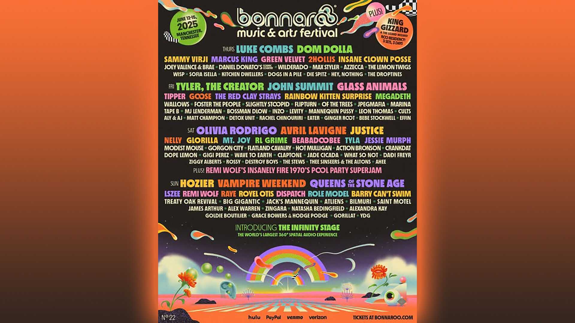 Bonnaroo Music Festival Late Night Lineup 2025