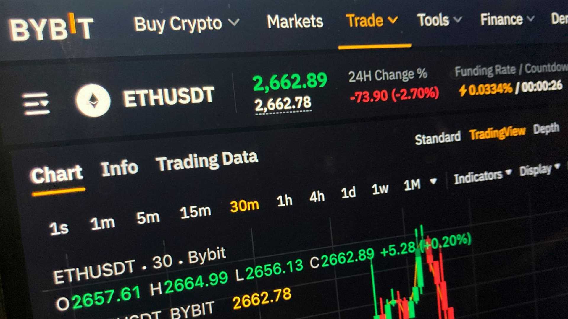 Bybit Cryptocurrency Exchange Heist News