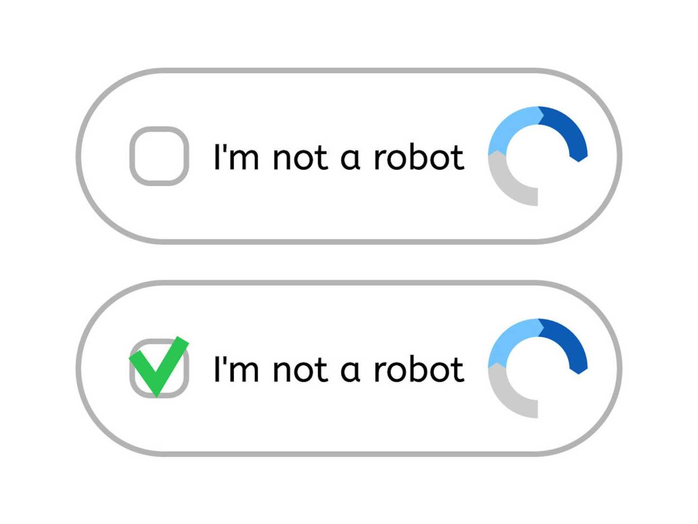 Captcha Challenge, Website Verification, Robot Detection