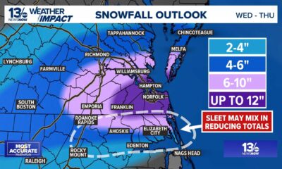 Carolina Winter Storm Snow Forecast