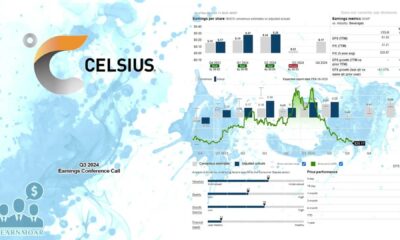 Celsius Holdings Energy Drink Earnings Report Conference