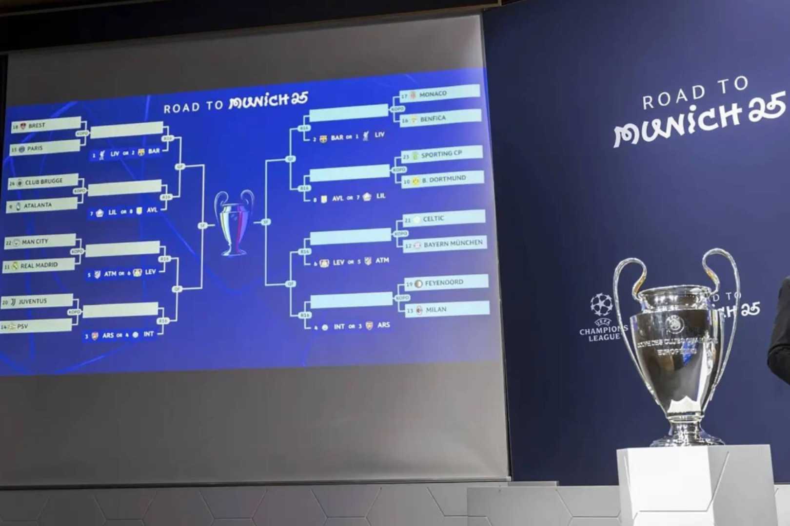 Champions League Draw Event Nyon February 2025