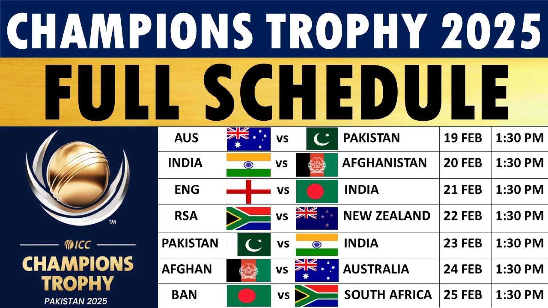 Champions Trophy 2025 Cricket Match Details